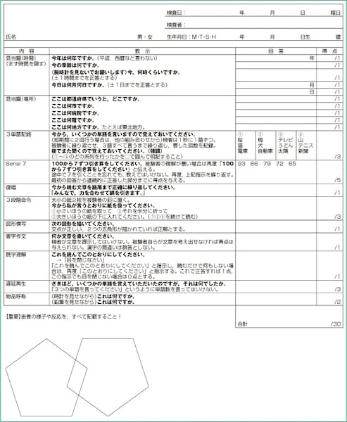理学療法士像 理想 療法 森田