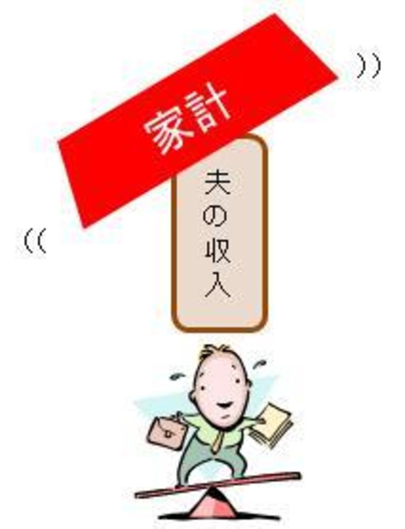 夫1人で家計を支えながら