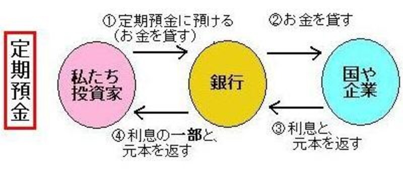 画像の代替テキスト