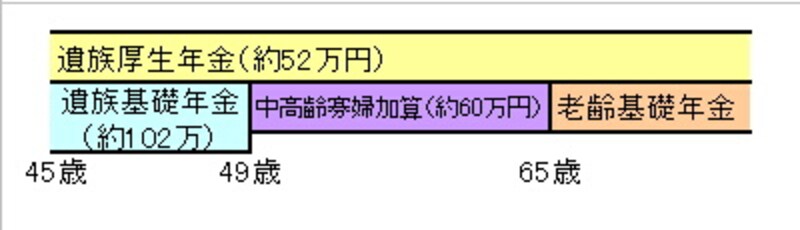 画像の代替テキスト