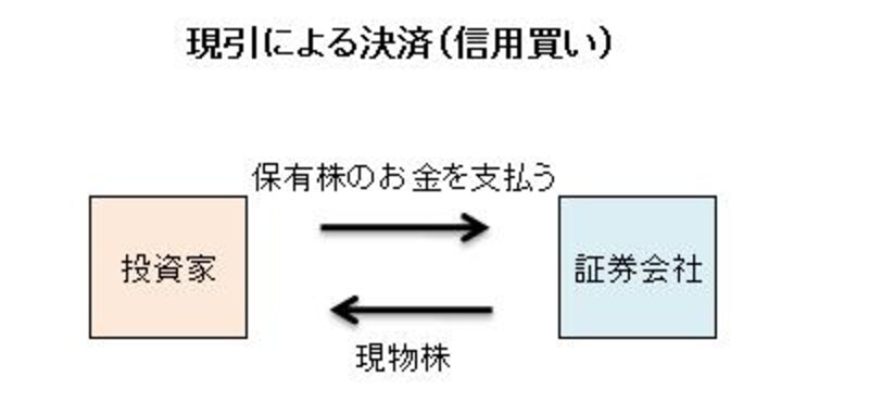 画像の代替テキスト