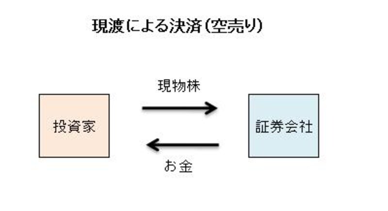 画像の代替テキスト