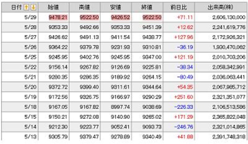 画像の代替テキスト