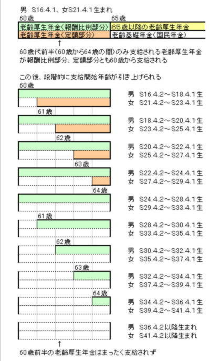 画像の代替テキスト