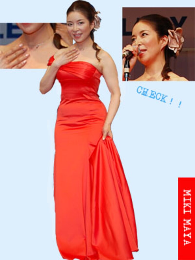 第20回 日本ジュエリーベストドレッサー賞