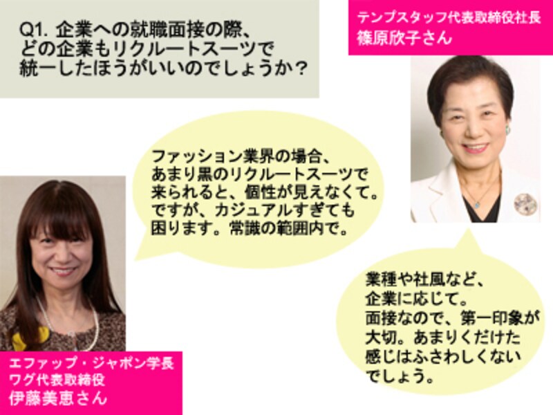 TPOファッション