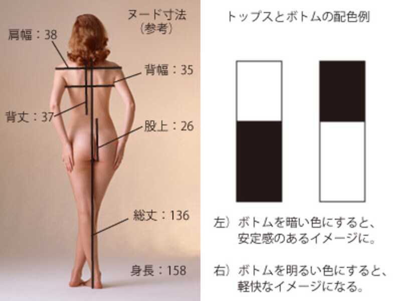 9号サイズの参考ボディサイズ。白と黒の配色も、上下の配置を入れ替えると、イメージががらりと変わります。
