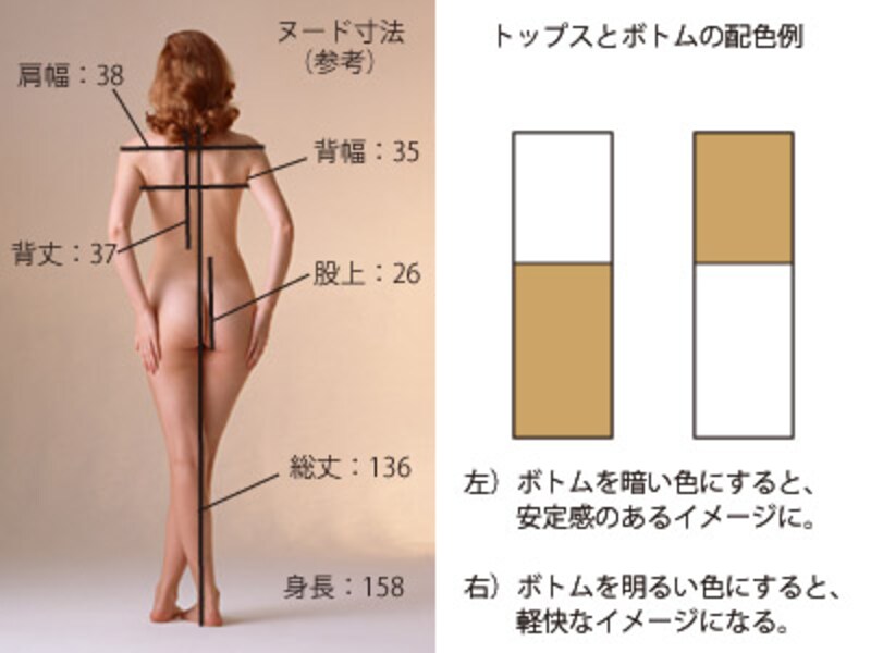 9号サイズの参考ボディサイズ。白とベージュの配色も、上下の配置を入れ替えると、イメージががらりと変わります。