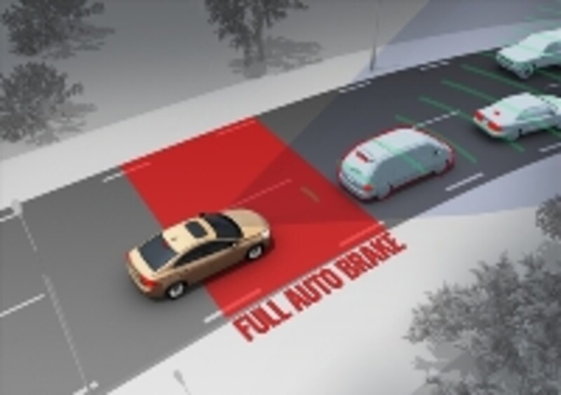 フルオートブレーキ