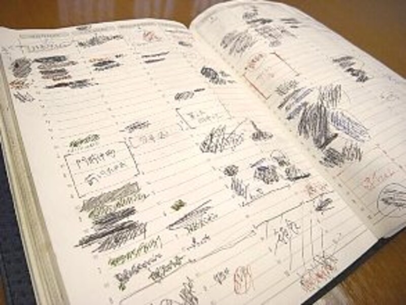 PHP中村さんの文具活用術