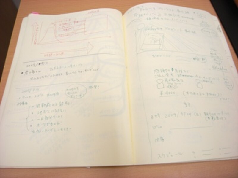 ライフ ノーブルノート