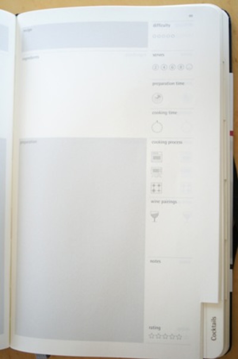 Moleskine Passion パッション