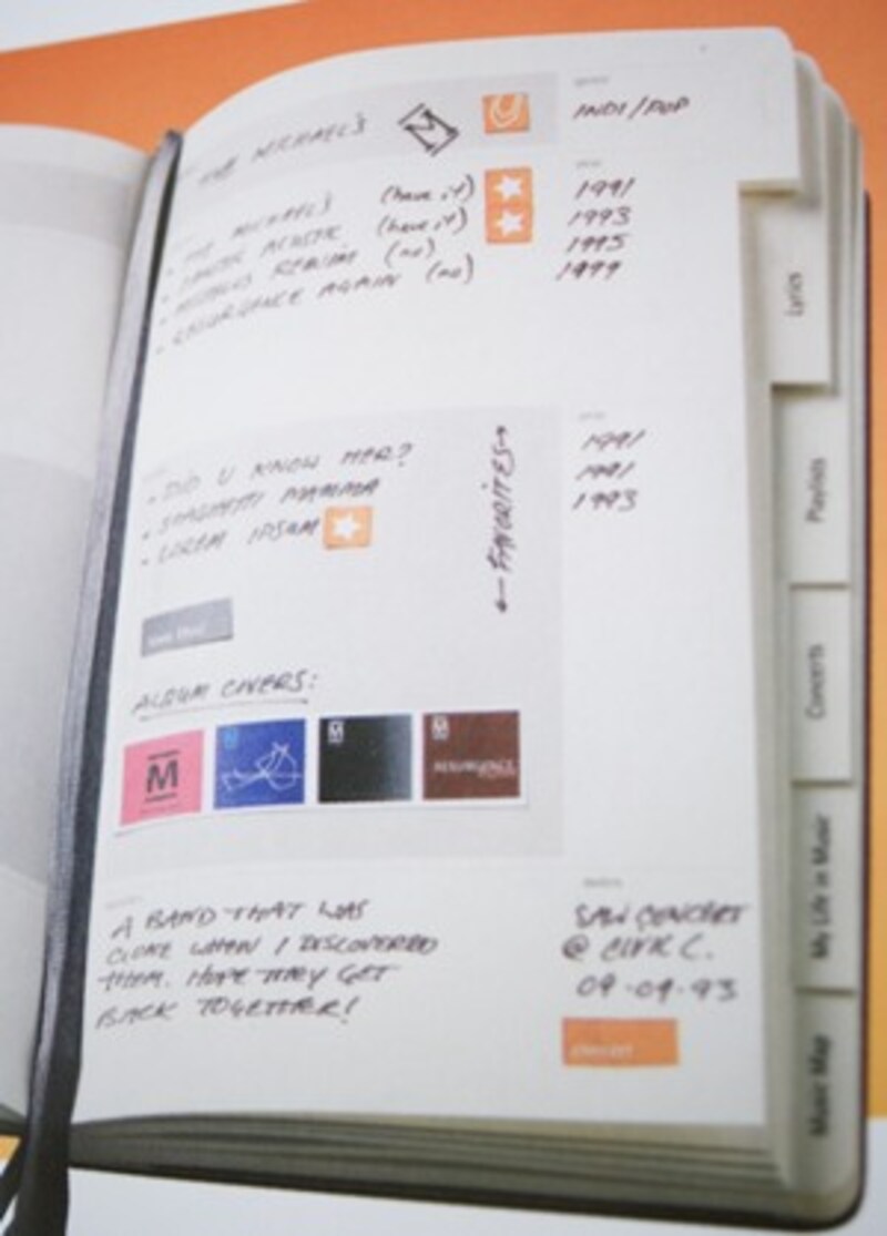 Moleskine Passion パッション