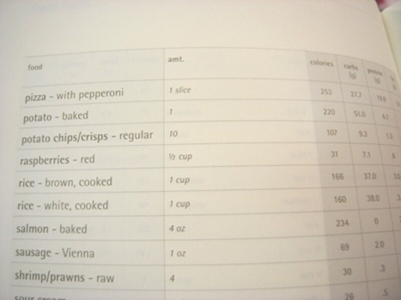 Moleskine Passion パッション