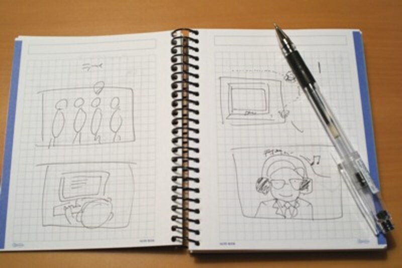 ミケリウス ノート