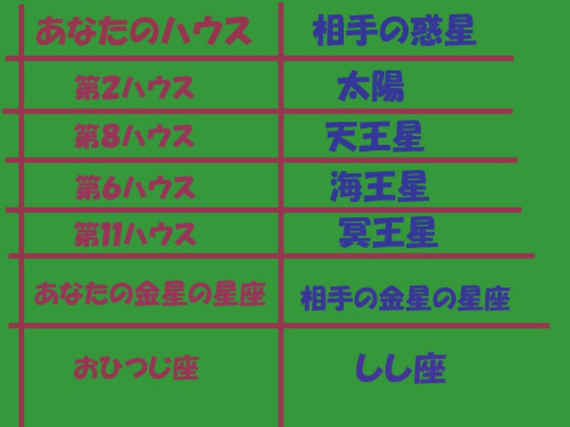 写真のタイトル