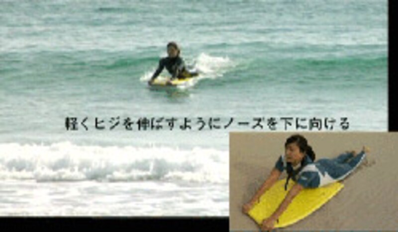 テイクオフの瞬間の姿勢
