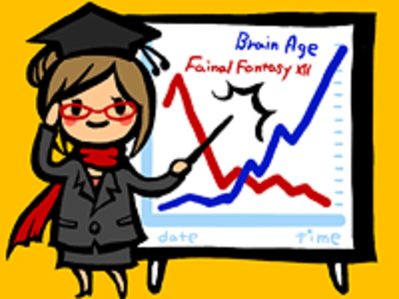 折れ線グラフお姉さんの図