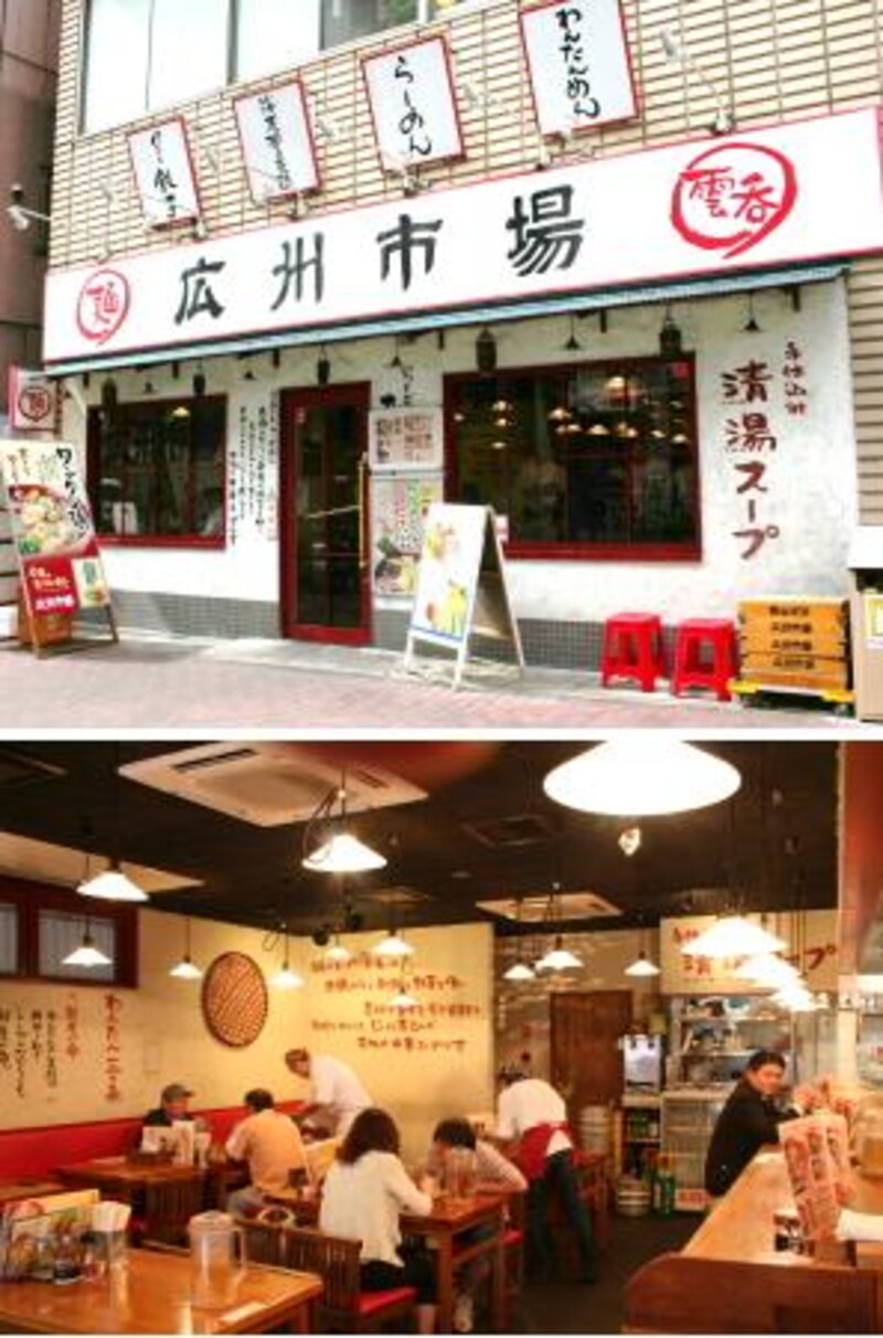 画像の代替テキスト