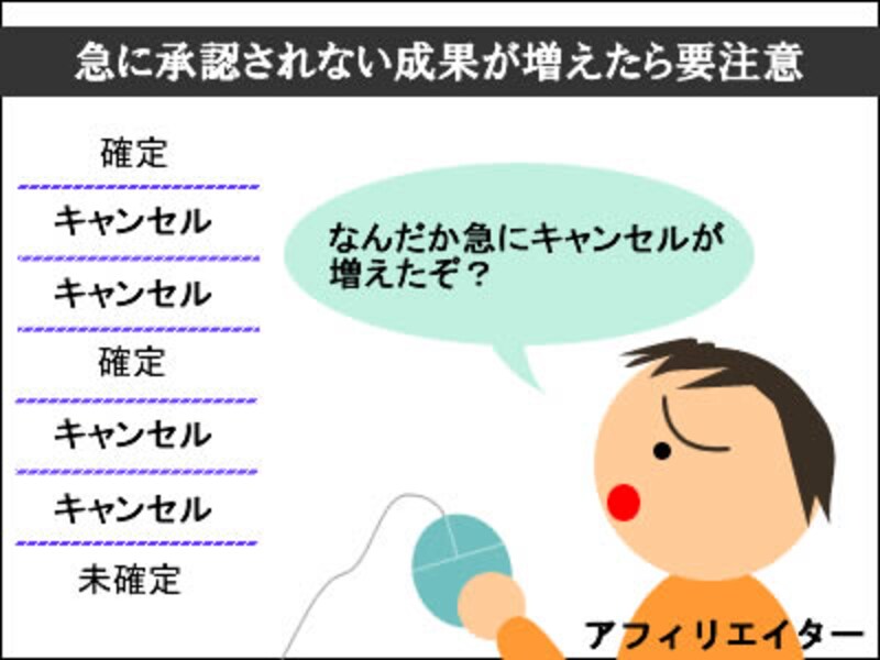 サイトマップ例