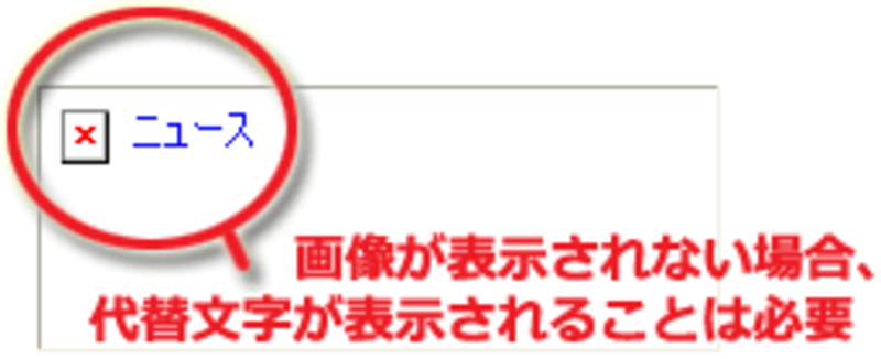 画像が表示されなかった場合の表示例