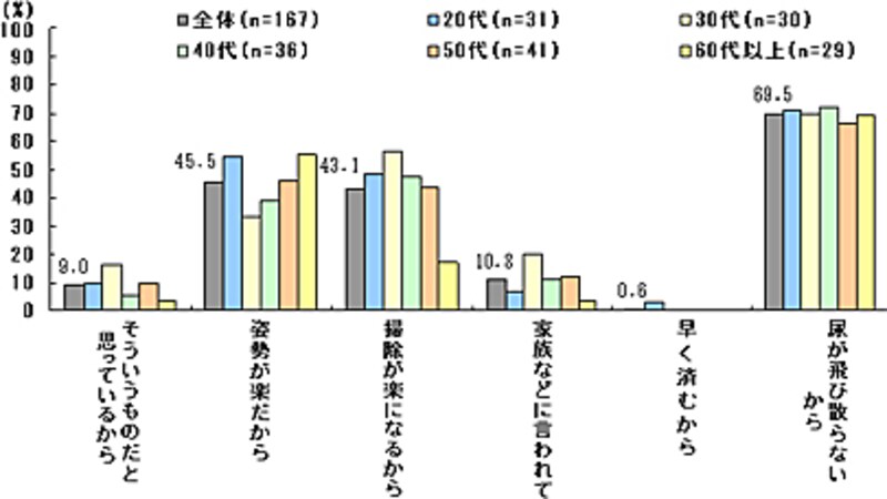 画像の代替テキスト