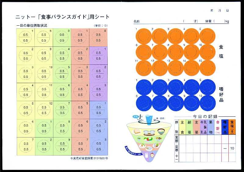 ビンゴ式食事管理シート