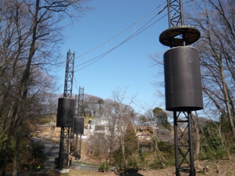 スカイウォークの施設