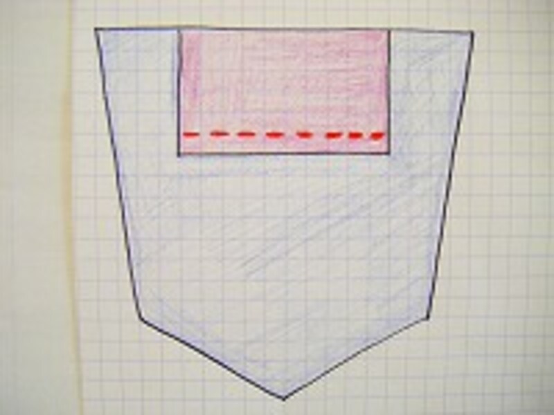 古着ジーンズ手順3