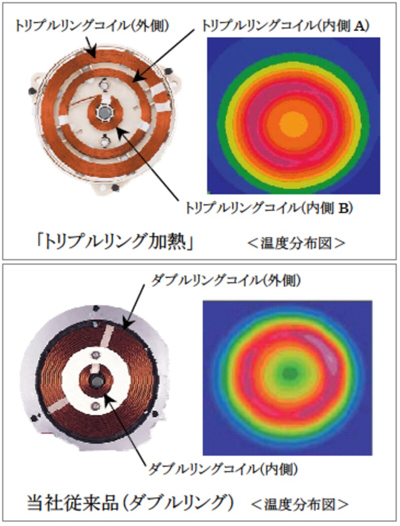 三菱IHクッキングヒーター