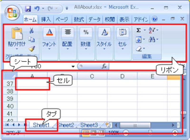 Excelの各機能