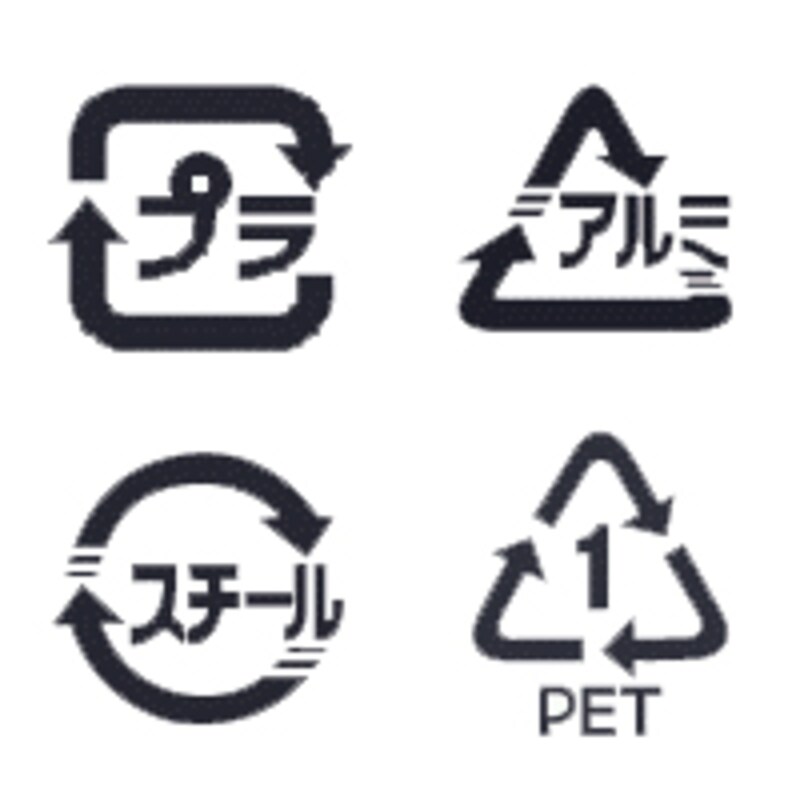 リサイクル識別表示マーク
