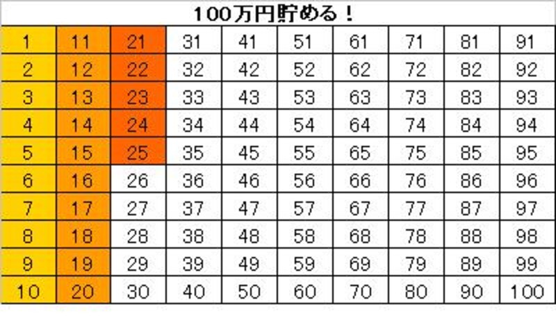 画像の代替テキスト