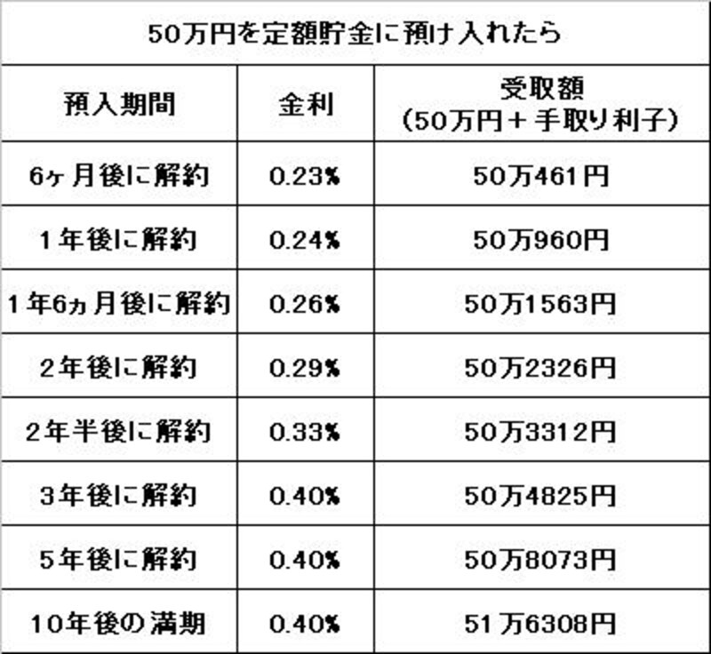 画像の代替テキスト