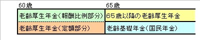 画像の代替テキスト