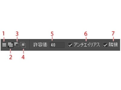 オプションバーの構成