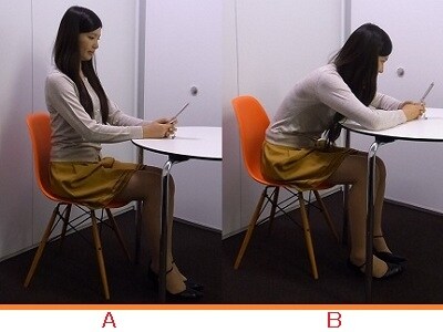 携帯メールをする時、あなたはどっち?