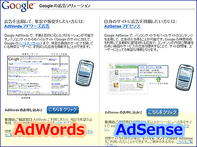 adsense and adwords