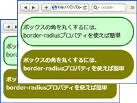 border-radiusプロパティを使ってボックスの角を丸くした例。半径を数値で指定するだけなので調整・修正が簡単。この図は、半径を20pxと40pxにした例。