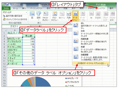 「グラフ ツール」コンテキストタブ→「レイアウト」タブ→「データラベル」→「その他のデータ ラベル オプション」をクリック