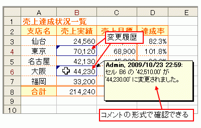 ※「セルの書式設定」の操作や、シートの挿入・削除・シート名の変更といった「シートの操作」については変更履歴として記録されません。