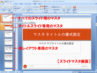 PowerPoint2003のスライドマスタは2種類のみ。タイトルスライドのレイアウト用(=タイトルマスタ)とそれ以外のレイアウト用(=スライドマスタ)だ。表紙以外のスライドに透かし文字を入れるにはスライドマスタを選ぶ