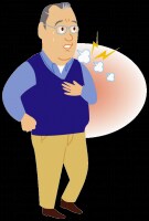 動悸はさまざまな原因で起こります。早くその原因を突き止めましょう
