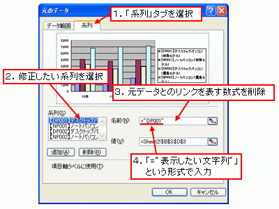 凡例に表示したい文字列を入力