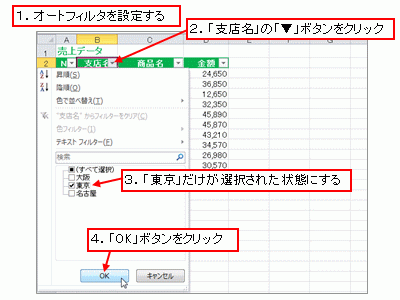 「支店名」が「東京」であるデータに絞り込む