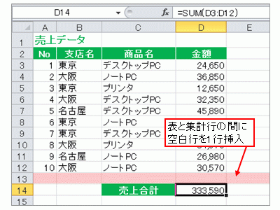 表と集計行の間に空白行を挿入