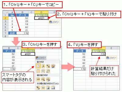 キーボードによる実行方法