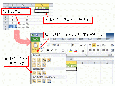 リボンによる実行方法