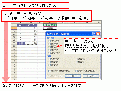 キーボードによる実行方法