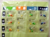 糖尿病薬